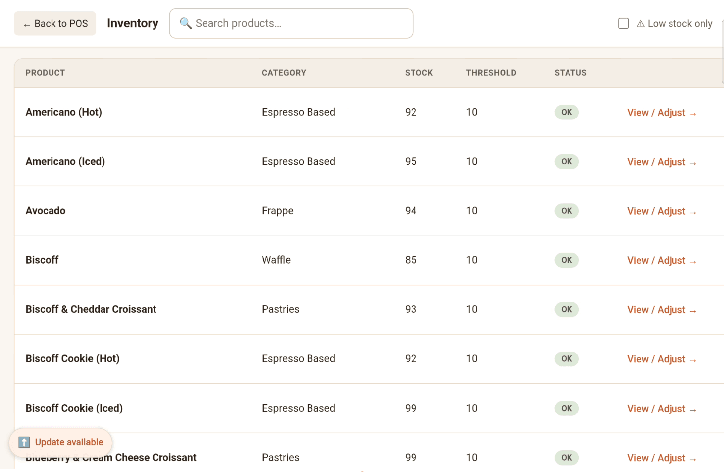 The Inventory screen — each product with its category, current stock, low-stock threshold, and an OK / low status badge.
