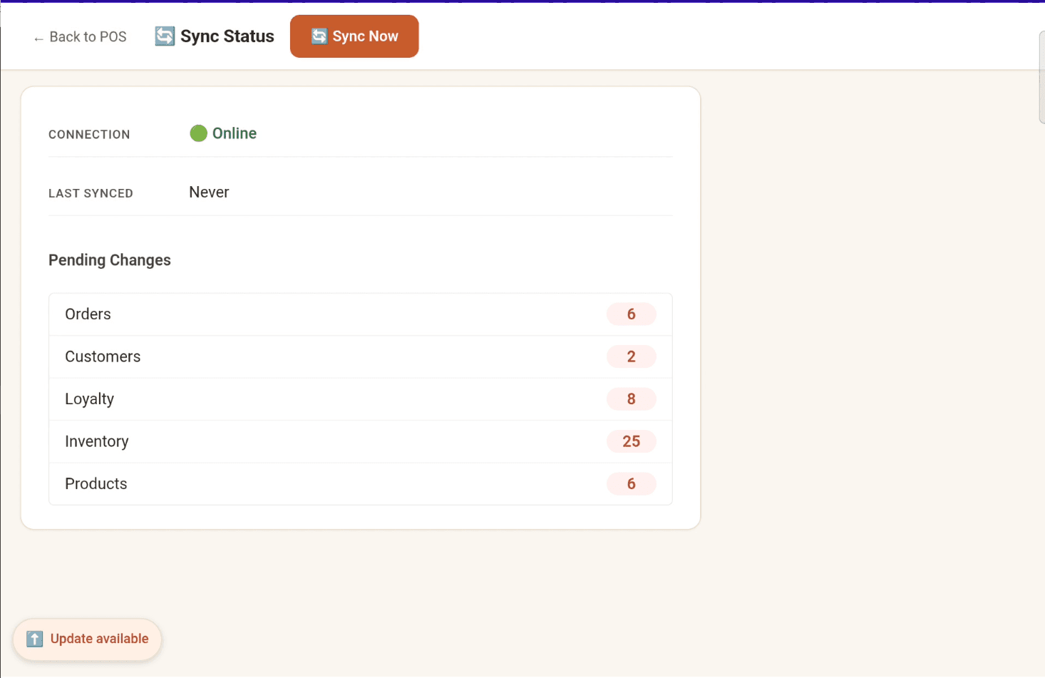 The Sync Status screen — an online connection indicator and pending offline changes queued by type: orders, customers, loyalty, inventory, products.
